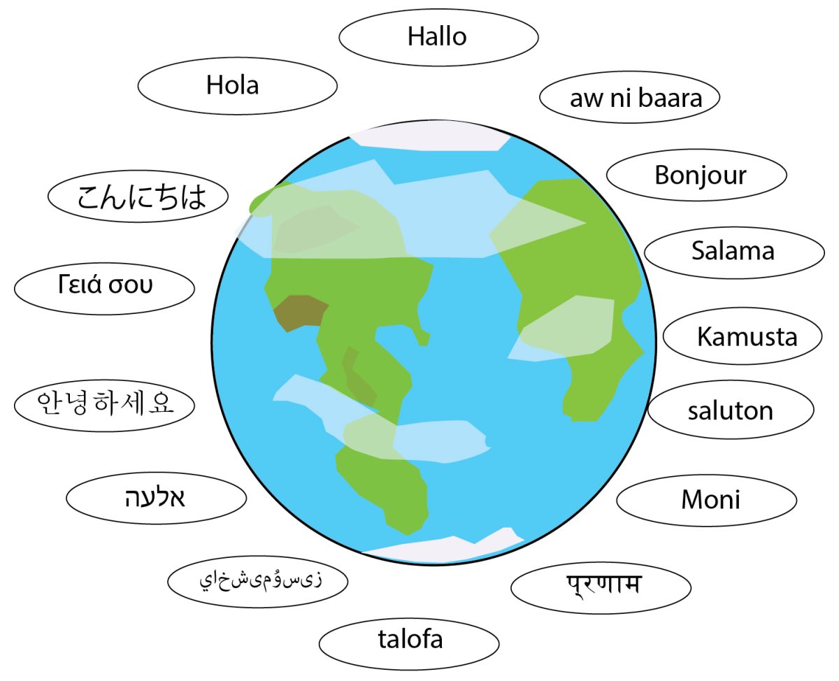 world-language-day ELLA MADSEN