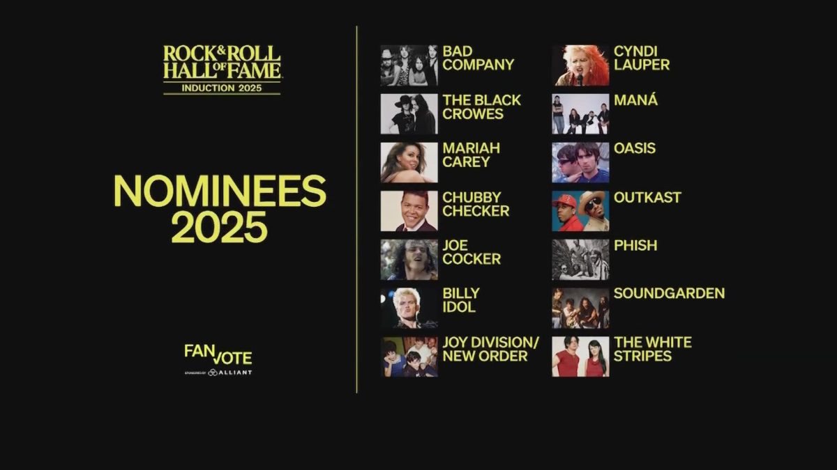 2025 Rock and Roll Hall of Fame